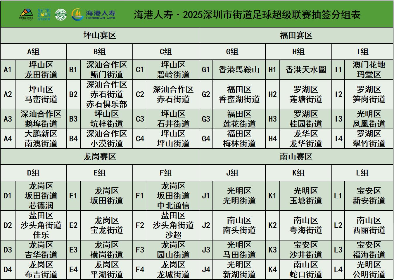 赛事特邀香, 的草根足球