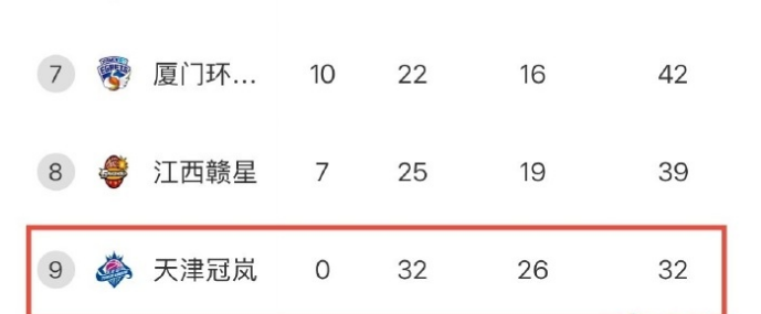 面临解散困